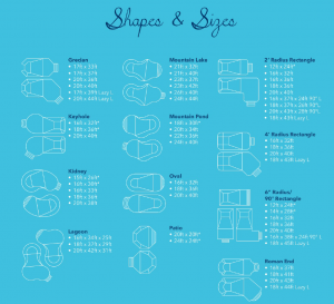 Pool Shapes – Buchmyer's Pools, Inc.